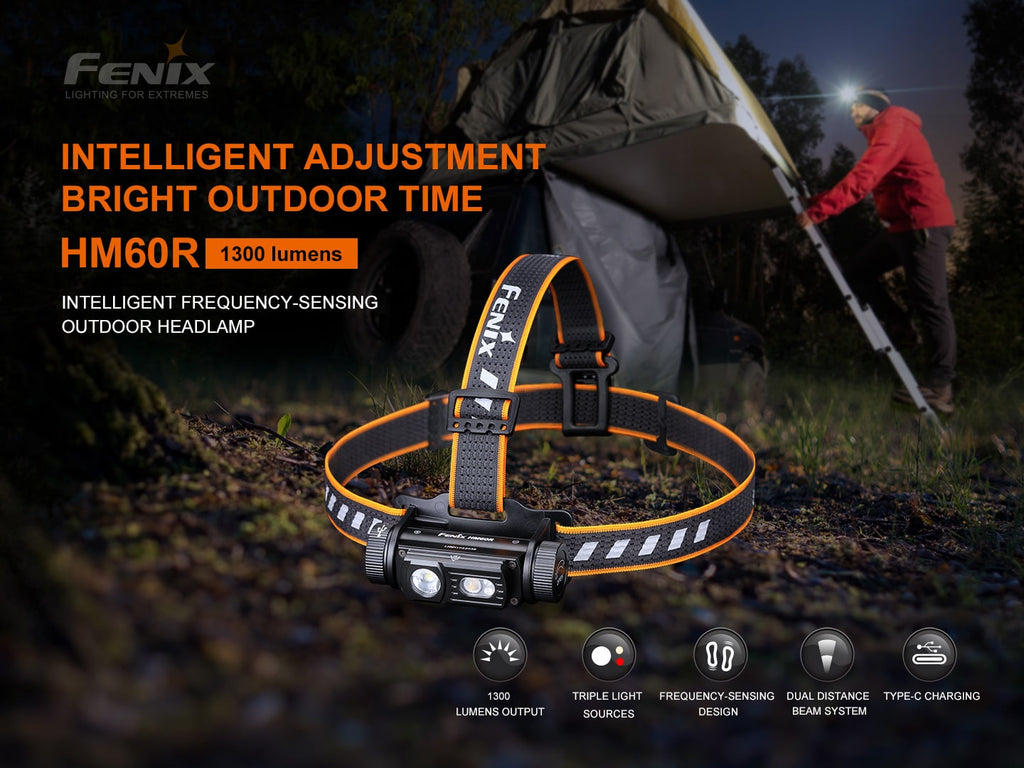 Fenix HM60R 1300 Lumens, Powerful Rechargeable Outdoor Work Headlamp with beam distance of 120 meters