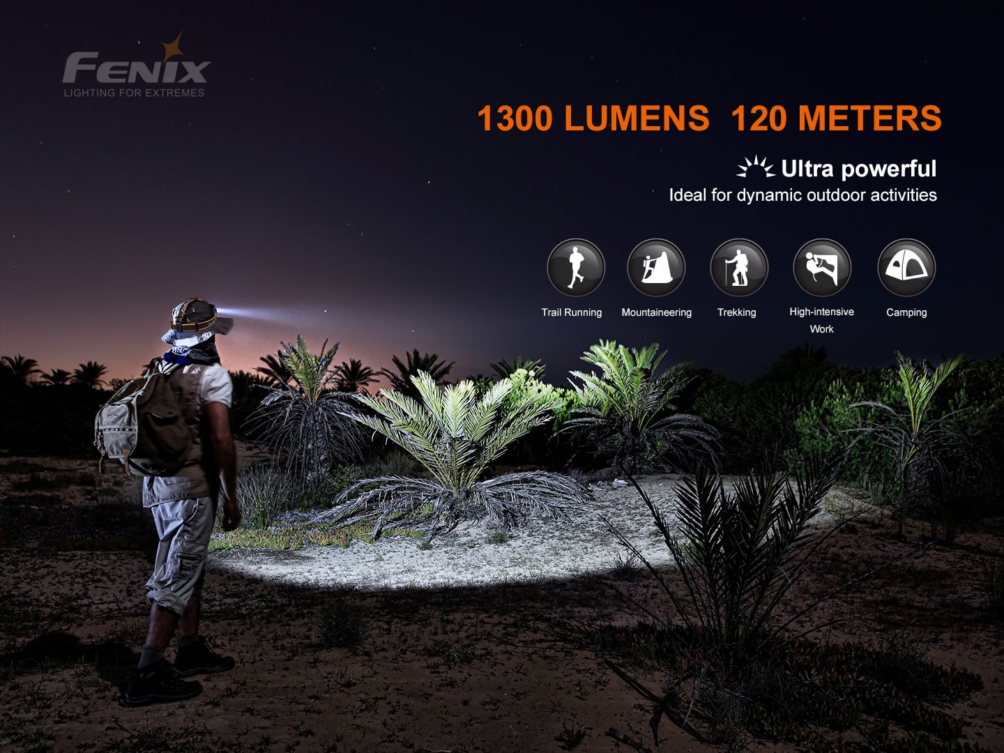 Fenix HM60R 1300 Lumens, Powerful Rechargeable Outdoor Work Headlamp with beam distance of 120 meters