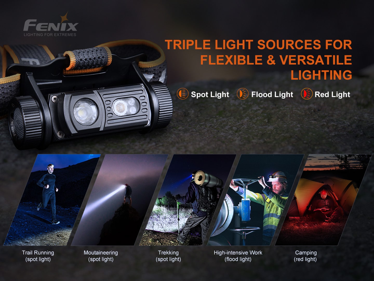 Fenix HM60R 1300 Lumens, Powerful Rechargeable Outdoor Work Headlamp with beam distance of 120 meters