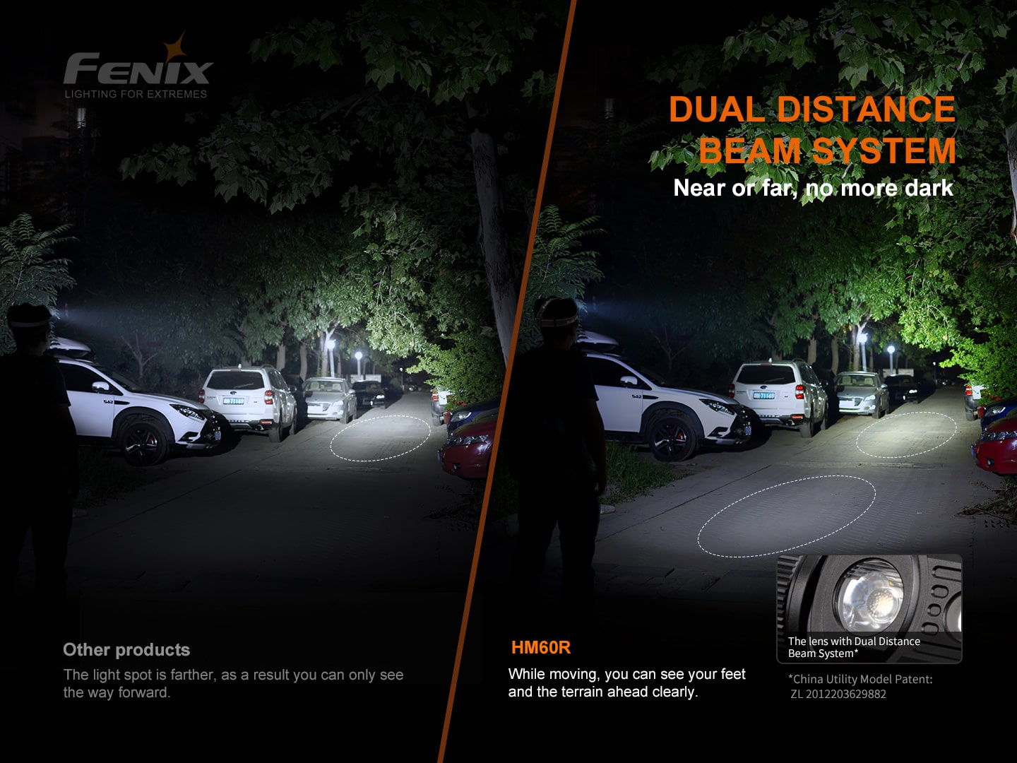 Fenix HM60R 1300 Lumens, Powerful Rechargeable Outdoor Work Headlamp with beam distance of 120 meters