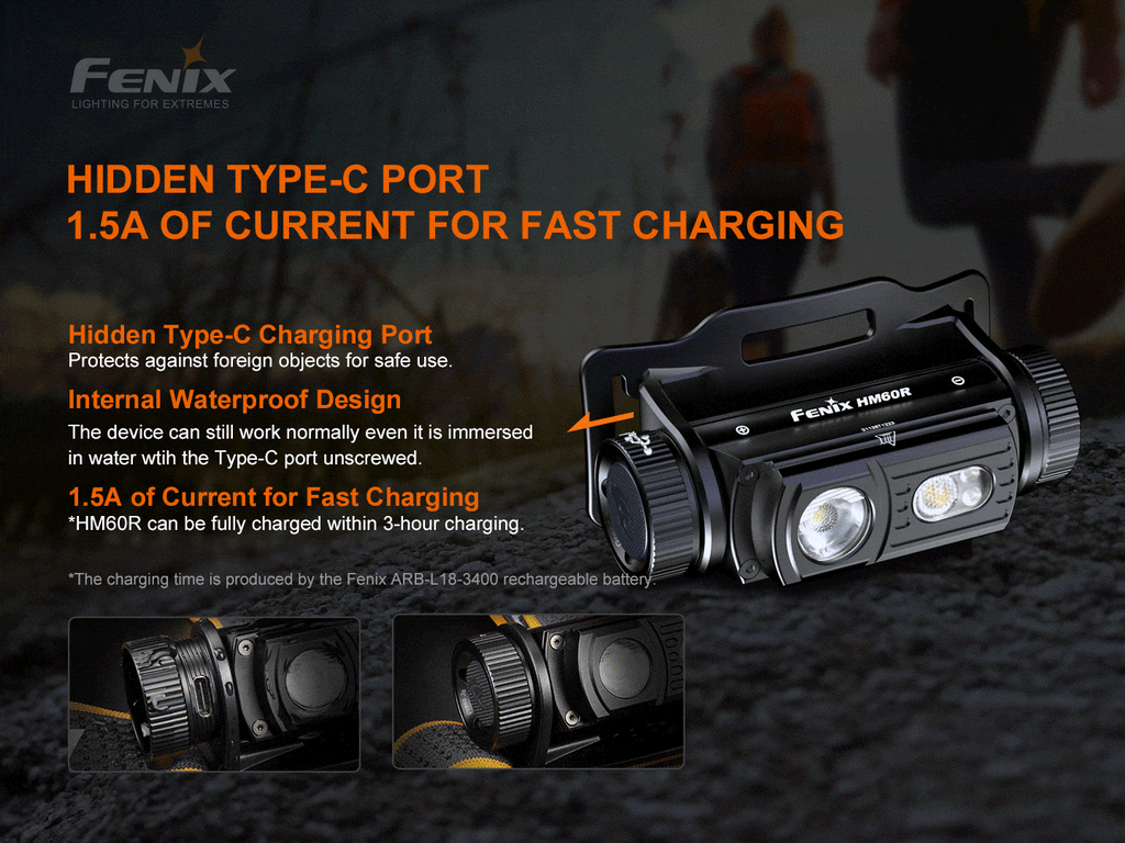 Fenix HM60R 1300 Lumens, Powerful Rechargeable Outdoor Work Headlamp with beam distance of 120 meters