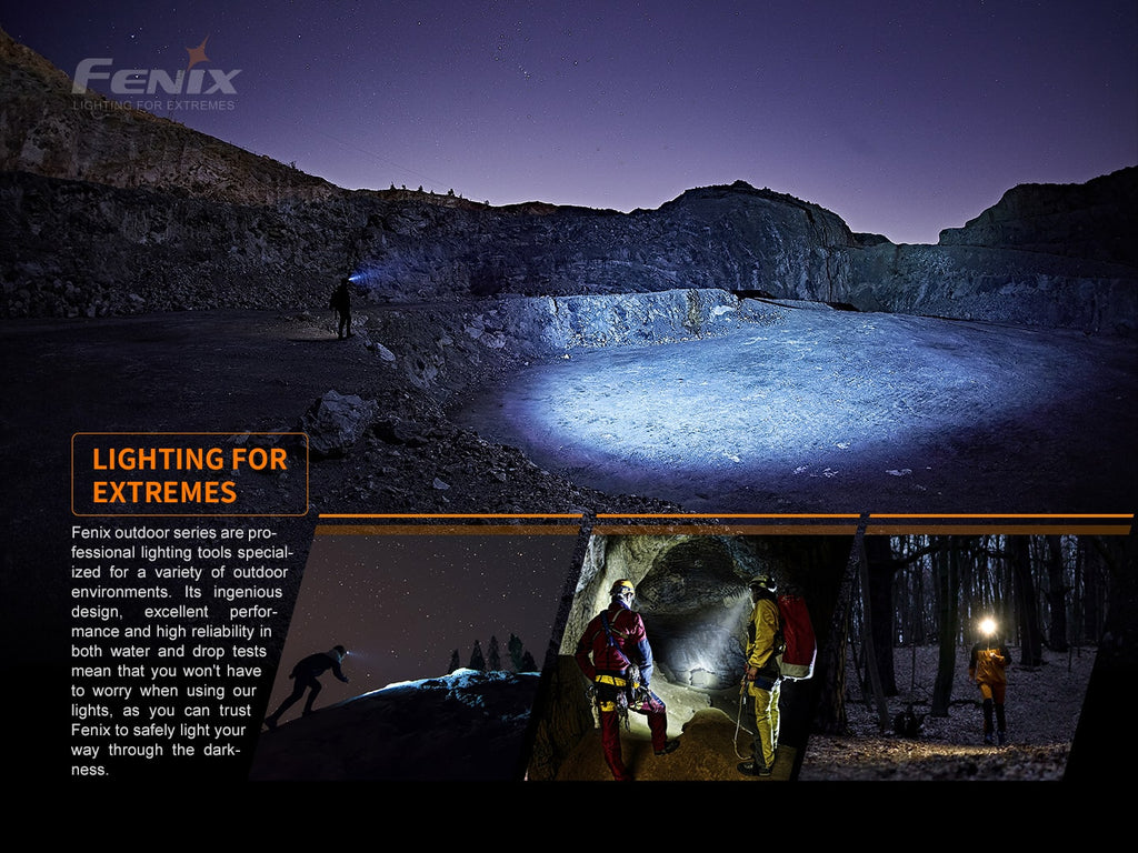 Fenix HM60R 1300 Lumens, Powerful Rechargeable Outdoor Work Headlamp with beam distance of 120 meters