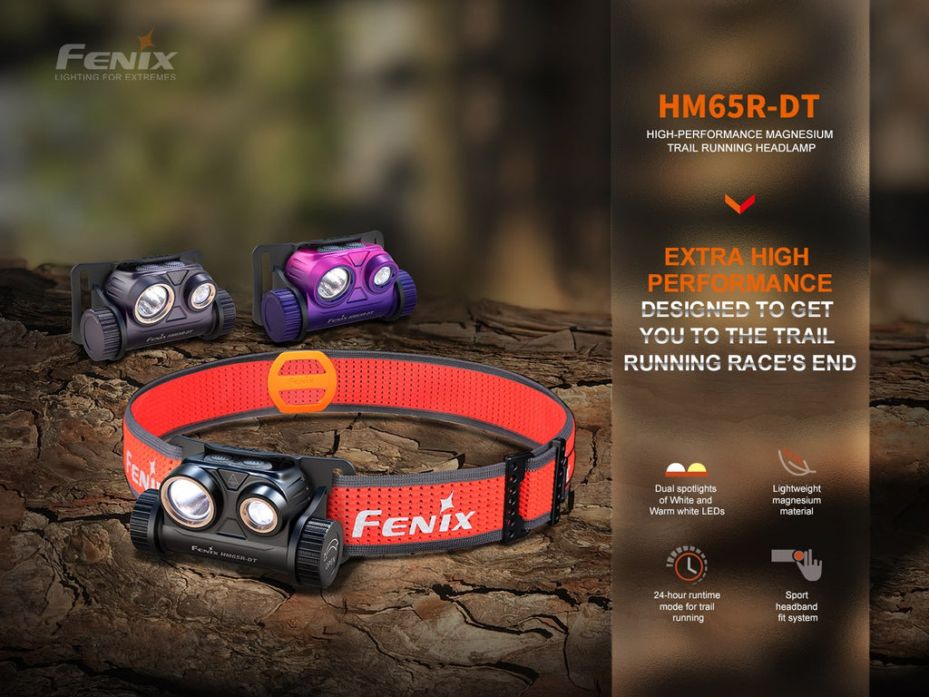 Fenix HM65R-DT LED Headlamp with 1500 Lumens output now available in India. Best Headtorch for outdoor adventure, camping & running