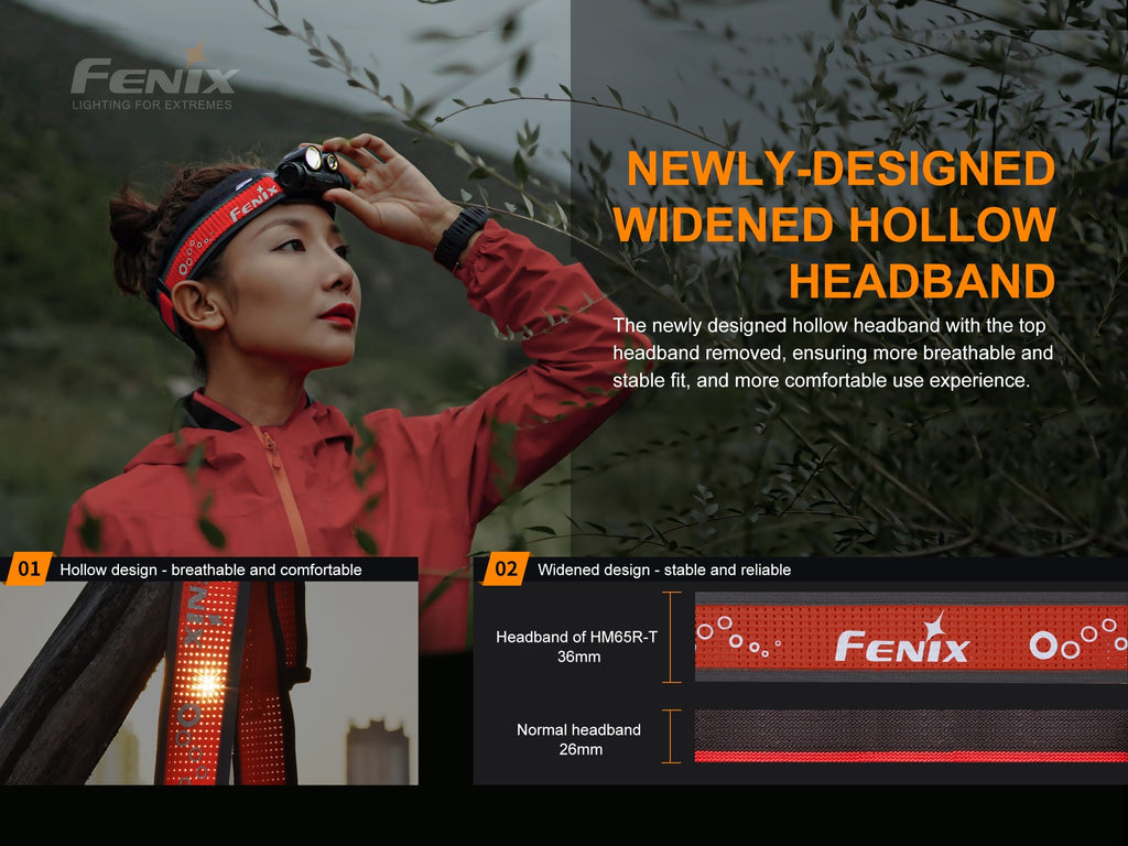 Fenix HM65R T LED Rechargeable Headlamp, Perfect outdoor 1500 Lumens Powerful Lightweight Head Torch for Outdoors, Running, Trails with Spot and Flood Light