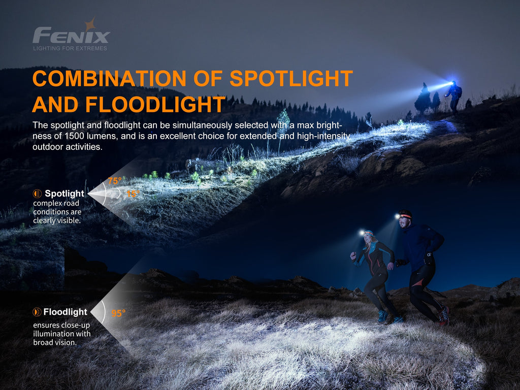 Fenix HM65R T LED Rechargeable Headlamp, Perfect outdoor 1500 Lumens Powerful Lightweight Head Torch for Outdoors, Running, Trails with Spot and Flood Light