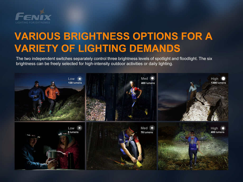 Fenix HM65R T LED Rechargeable Headlamp, Perfect outdoor 1500 Lumens Powerful Lightweight Head Torch for Outdoors, Running, Trails with Spot and Flood Light