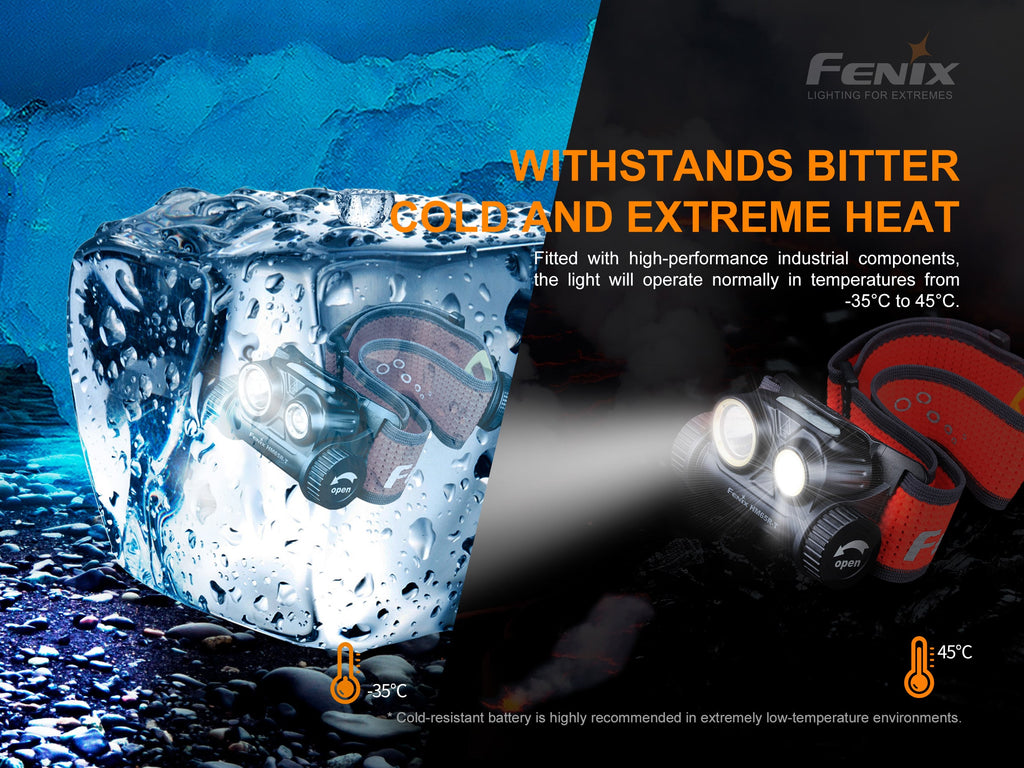 Fenix HM65R T LED Rechargeable Headlamp, Perfect outdoor 1500 Lumens Powerful Lightweight Head Torch for Outdoors, Running, Trails with Spot and Flood Light