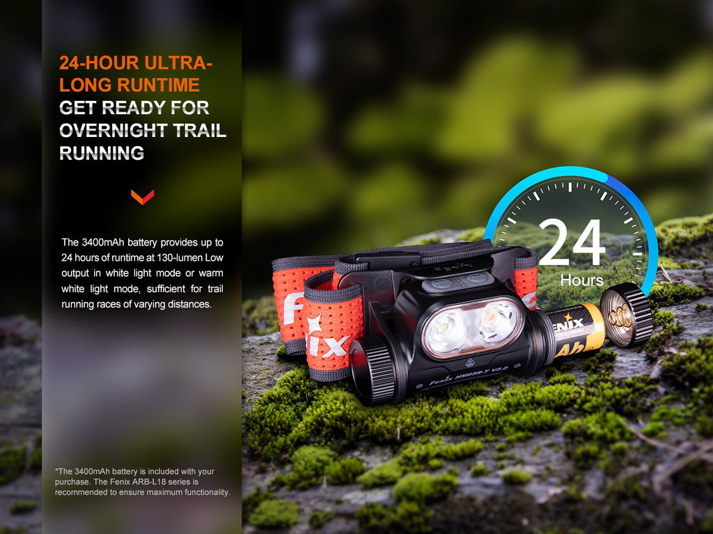 Fenix HM65R-T V2 Lightweight LED Headlamp now in India with output of 1600 Lumens, perfect headlamp for trail running, outdoor adventure & more