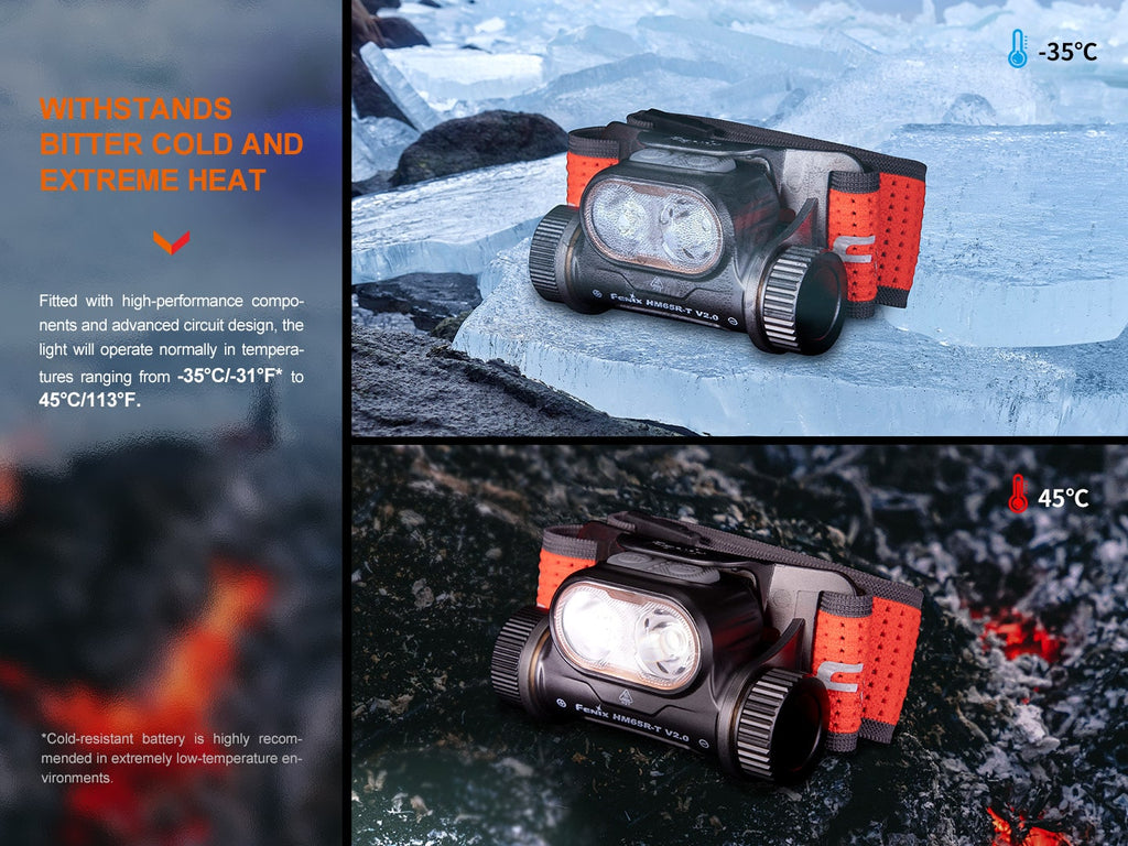 Fenix HM65R-T V2 Lightweight LED Headlamp now in India with output of 1600 Lumens, perfect headlamp for trail running, outdoor adventure & more
