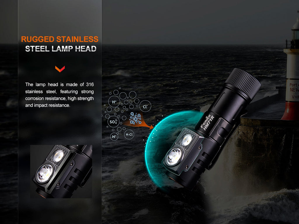 Fenix HM71R rechargeable headtorch 2700 Lumens with beam distance of 230 meters