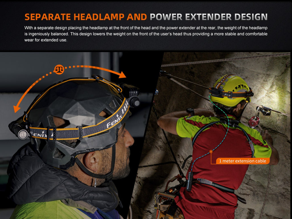 Fenix HM75R LED Rechargeable Industrial Headlamp with 1600 Lumens now available in India