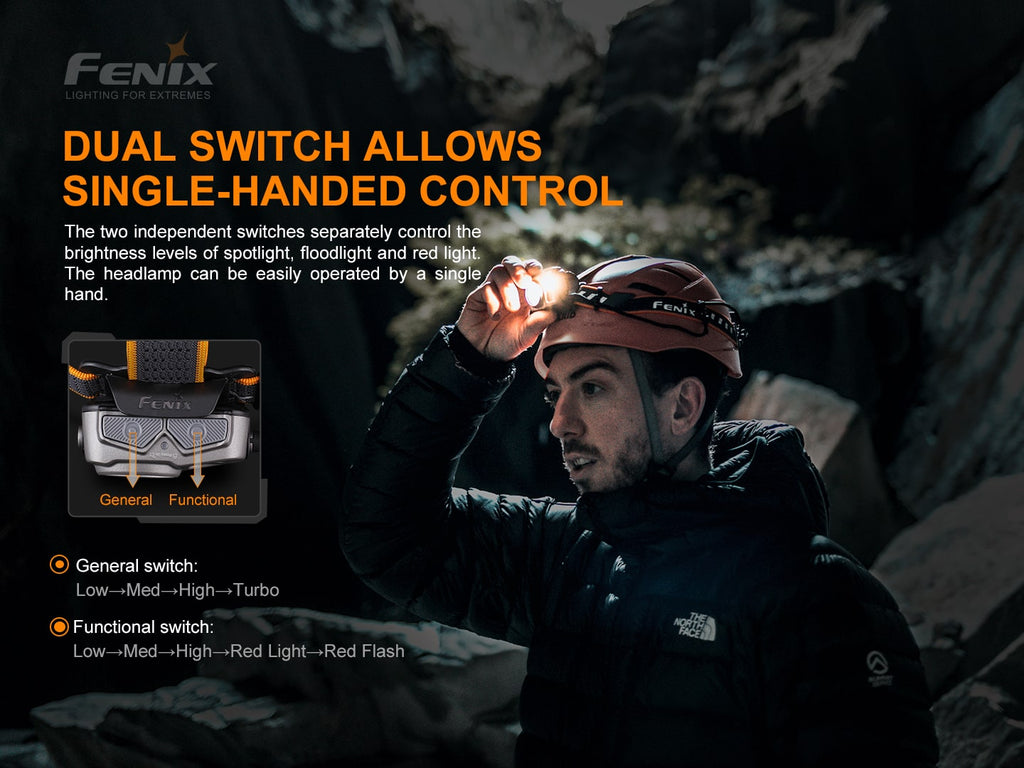Fenix HP16R LED Headlamp in India, Best Compact Rechargeable Headlamp Torch 1250 Lumens, Powerful Outdoors Headlamp, Head Torch perfect for Outdoors, Hiking & Trekking, Work Professional, Mining, mountaineering EDC Headlamp