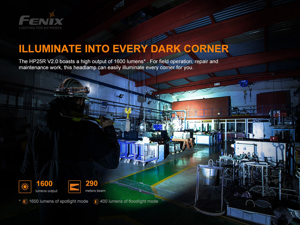 Fenix HP25R V2 1600 Lumens | beam distance 290 meters | IP66 Water resistance
