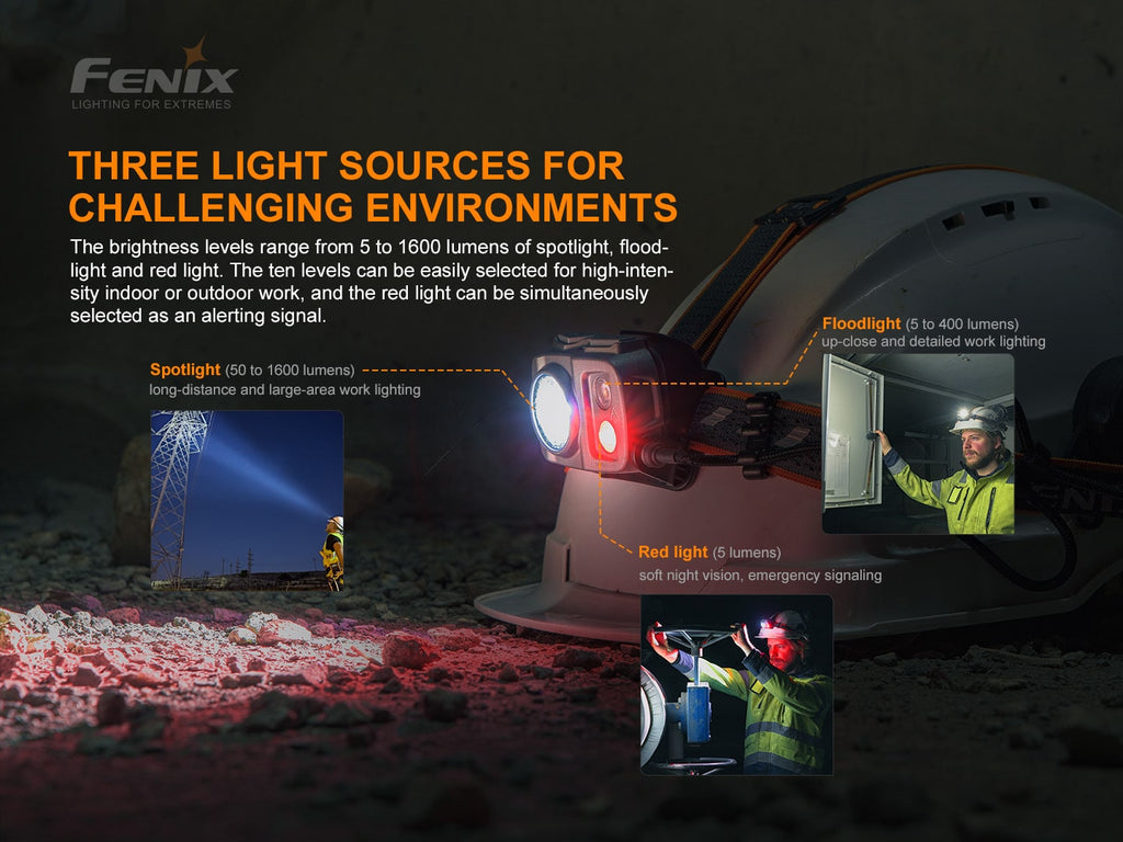 Fenix HP25R V2 extremely powerful and rechargeable 1600 Lumens Head Torch