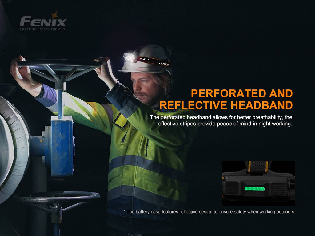 Fenix HP25R V2 powerful and rechargeable 1600 Lumens head torch