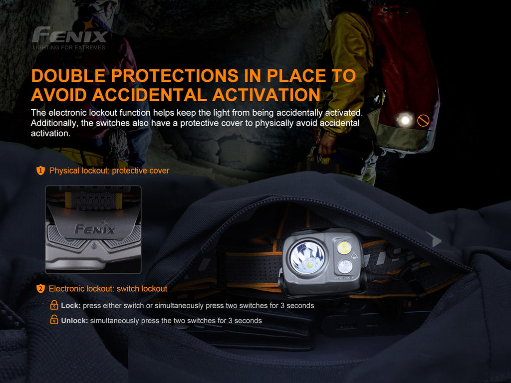 Fenix HP25R V2 extremely powerful and rechargeable 1600 Lumens Head Torch