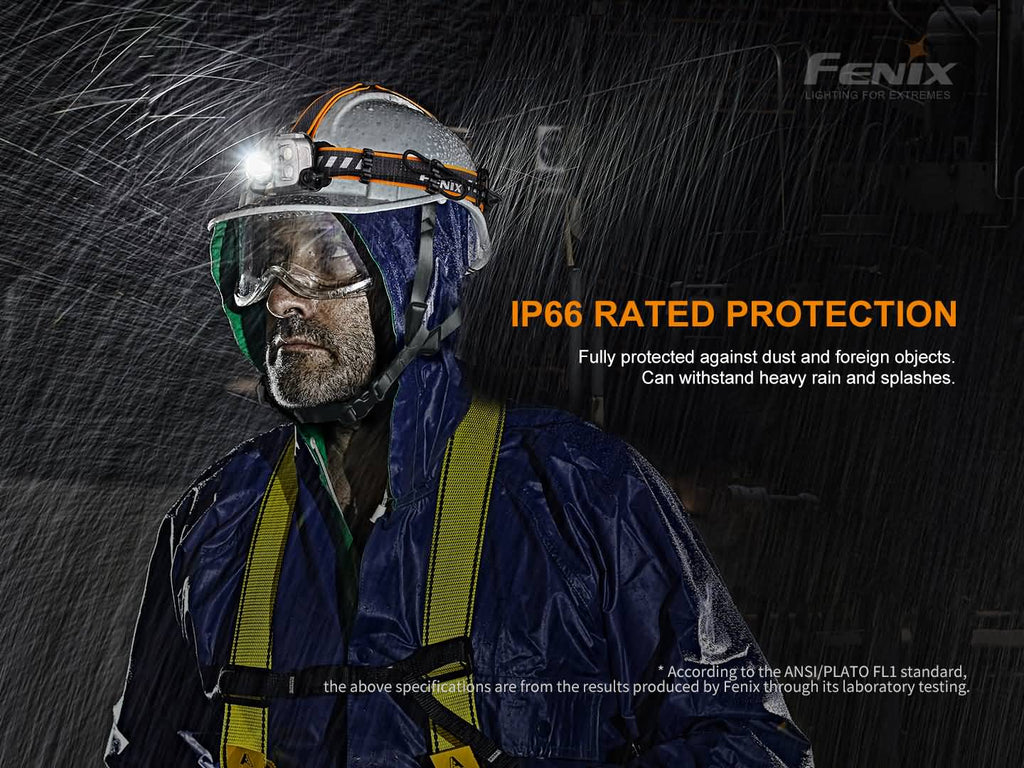 Fenix HP25R V2 rechargeable 1600 Lumens Head Torch