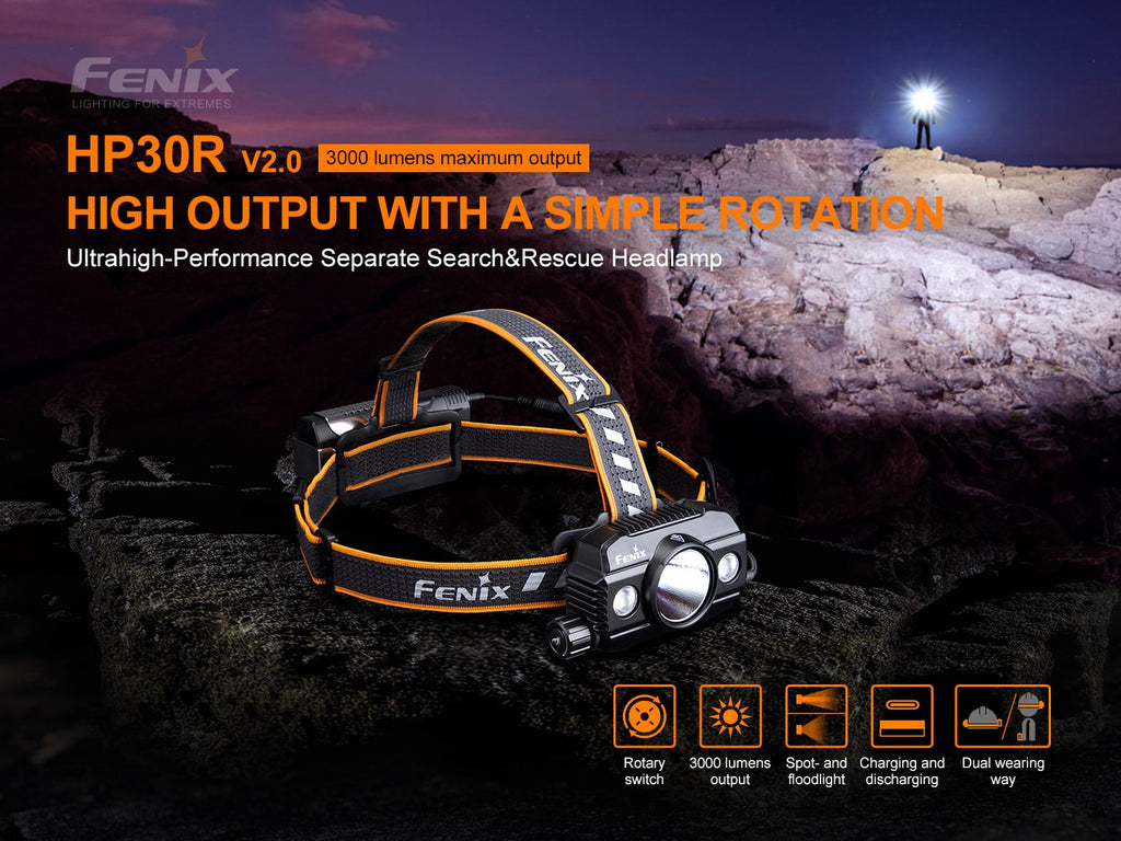 Fenix HP30R V2 Head Lamp 3000 Lumens 270 meters beam distance now available in India