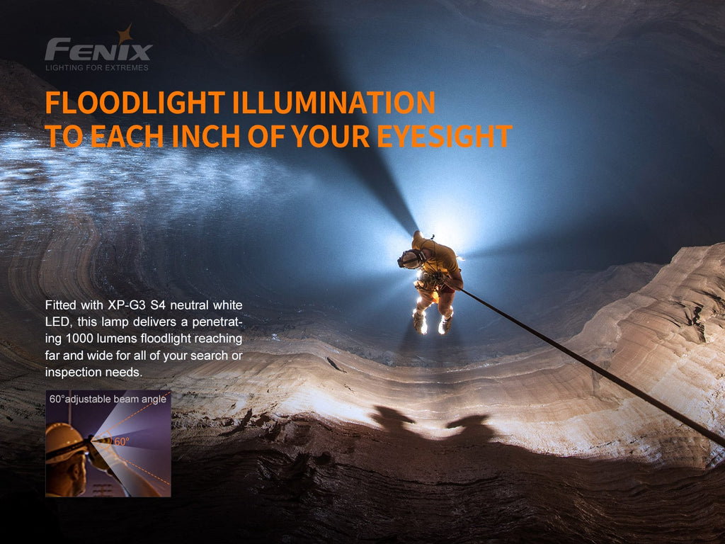 Fenix HP30R V2 Head Lamp Extremely Powerful Head Torch with output of 3000 Lumens now available in India