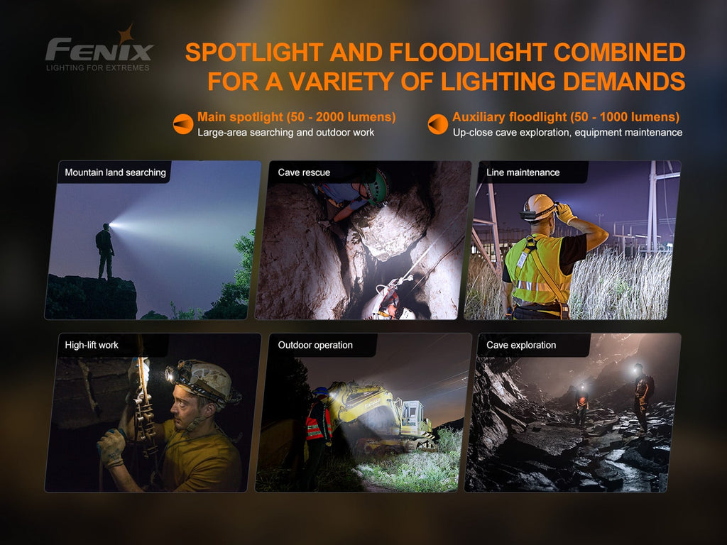 Fenix HP30R V2 Head Lamp Extremely Powerful Head Torch with output of 3000 Lumens now available in India