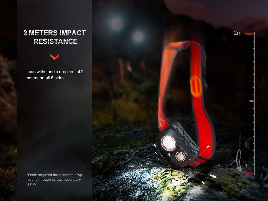 Fenix HL32R-T LED Headlamp in India, Durable Compact and Lightweight Head torch for outdoors and work EDC