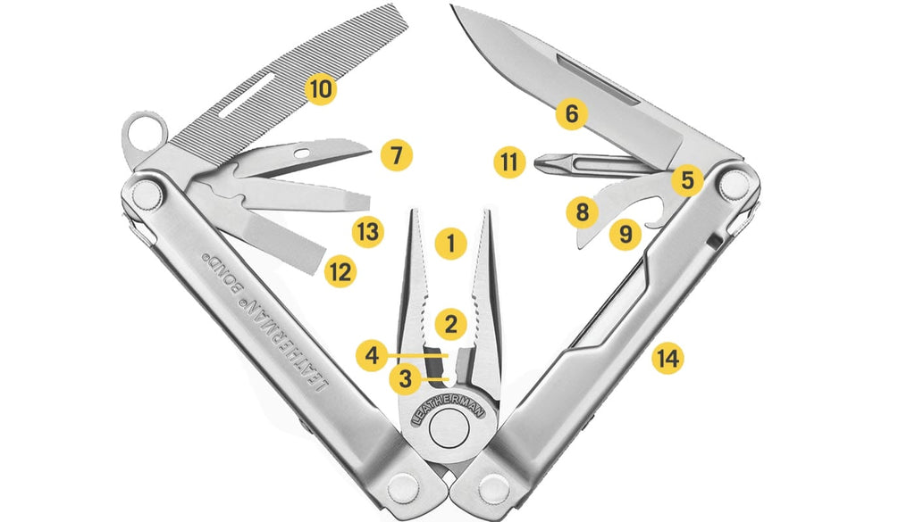 Leatherman Bond Multi-tool, EDC Stainless Steel Compact Tough Multi-tool in India