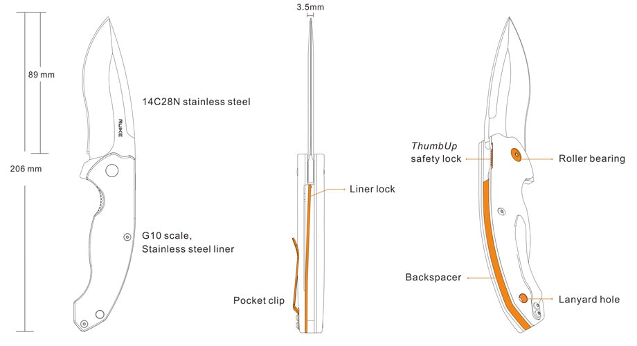 Ruike P852-B EDC Multi-Functional premium and affordable pocket knife now available in India