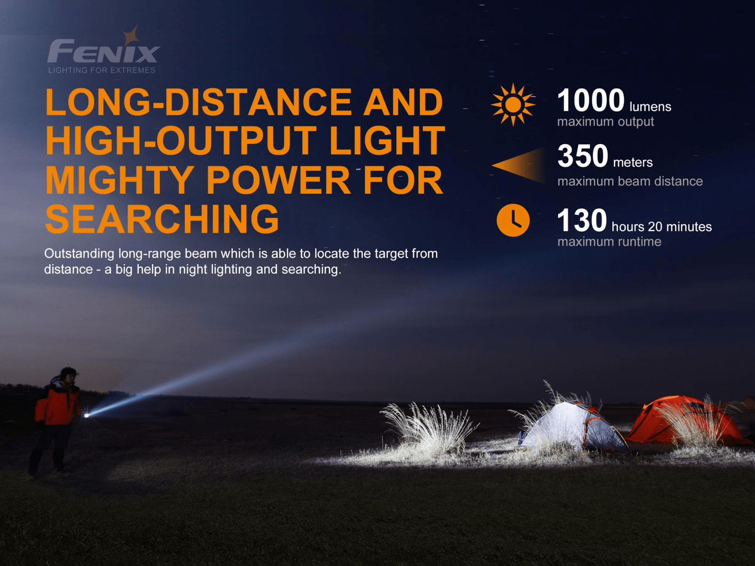 Fenix LD42 LED Torch, 1000 Lumens Powerful Compact Flat Body grip AA Battery Torch light, Everyday Carry work Flashlight for Inspection Searchlight Outdoors Camping Hiking Light 