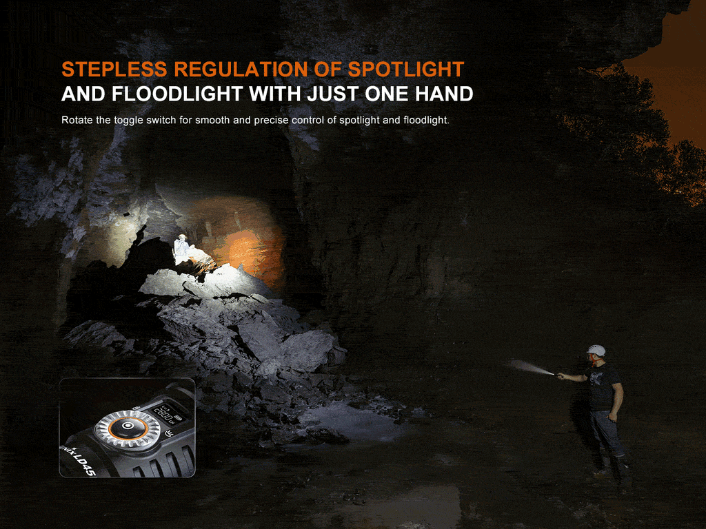 Fenix LD45R LED Torch with flood & spot Light with 2800 Lumens and beam distance of 480 meters