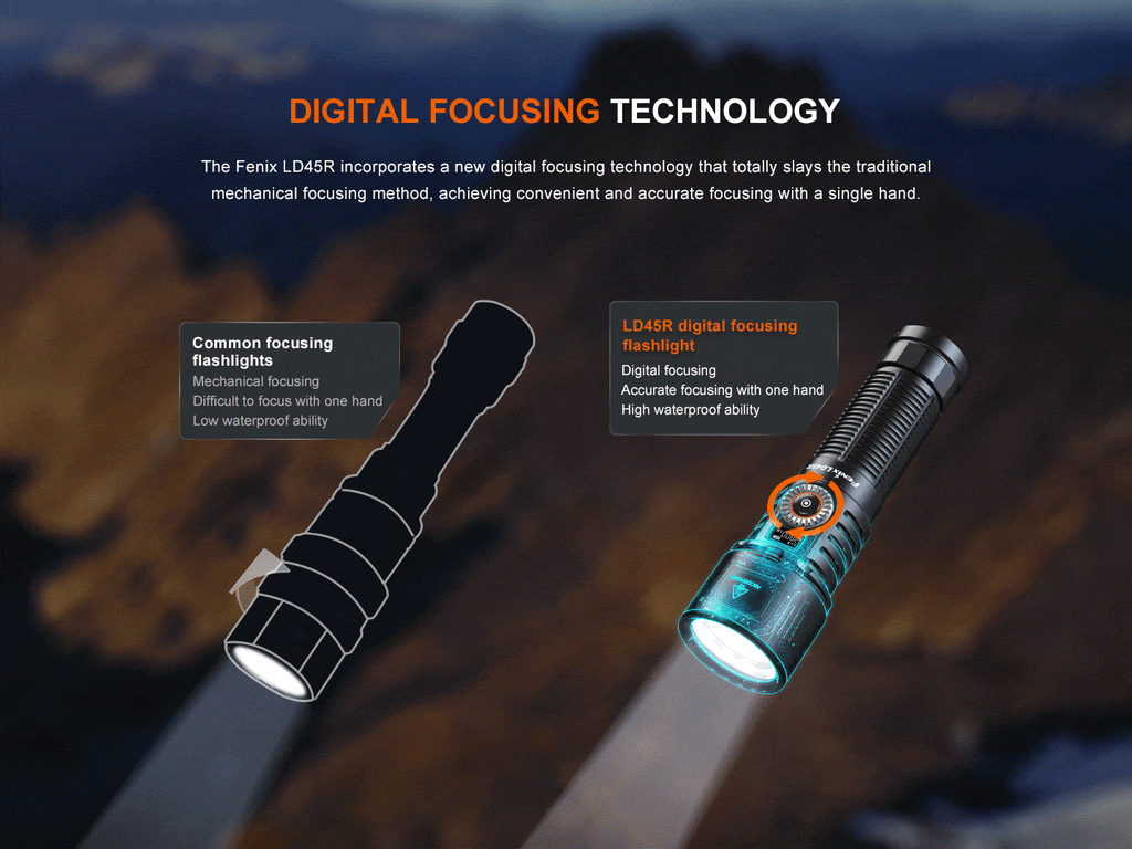 Fenix LD45R LED Torch with flood & spot Light with 2800 Lumens and beam distance of 480 meters
