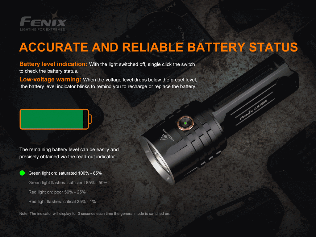 Fenix LR35R LED Flashlight in India, LR35R Extremely Powerful Rechargeable LED Torch Light with 10000 Lumens, Heavy Duty Flashlight for Outdoors, Compact High Power Torch