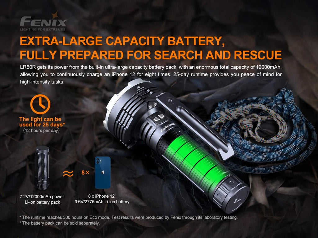 Fenix LR80R LED Searchlight in India, Extremely Powerful Rechargeable Torch 18000 Lumens, Best Searchlight for Search & Rescue and Outdoors
