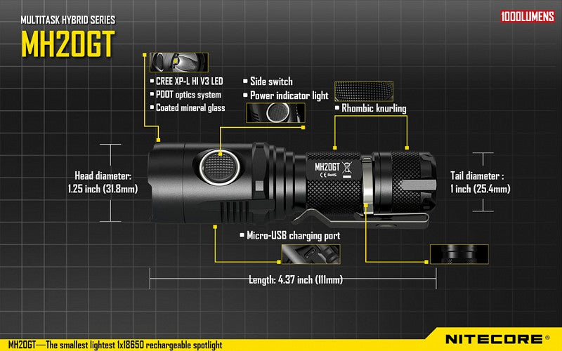 Nitecore MH20GT 1000 Lumen USB Rechargeable LED Flashlight in India | Compact Rechargeable Torch | Spot LED Torch | Zoom Flashlight