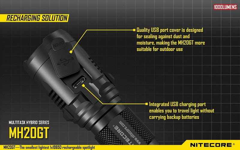 Nitecore MH20GT 1000 Lumen USB Rechargeable LED Flashlight in India | Compact Rechargeable Torch | Spot LED Torch | Zoom Flashlight