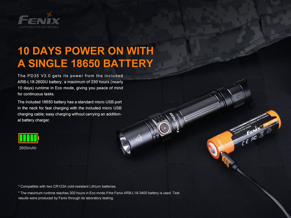 Fenix PD35 V3 1700 Lumens Powerful Super Bright LED Rechargeable Torchlight in India, Best Torch for Outdoors Work Industrial Aviation Light