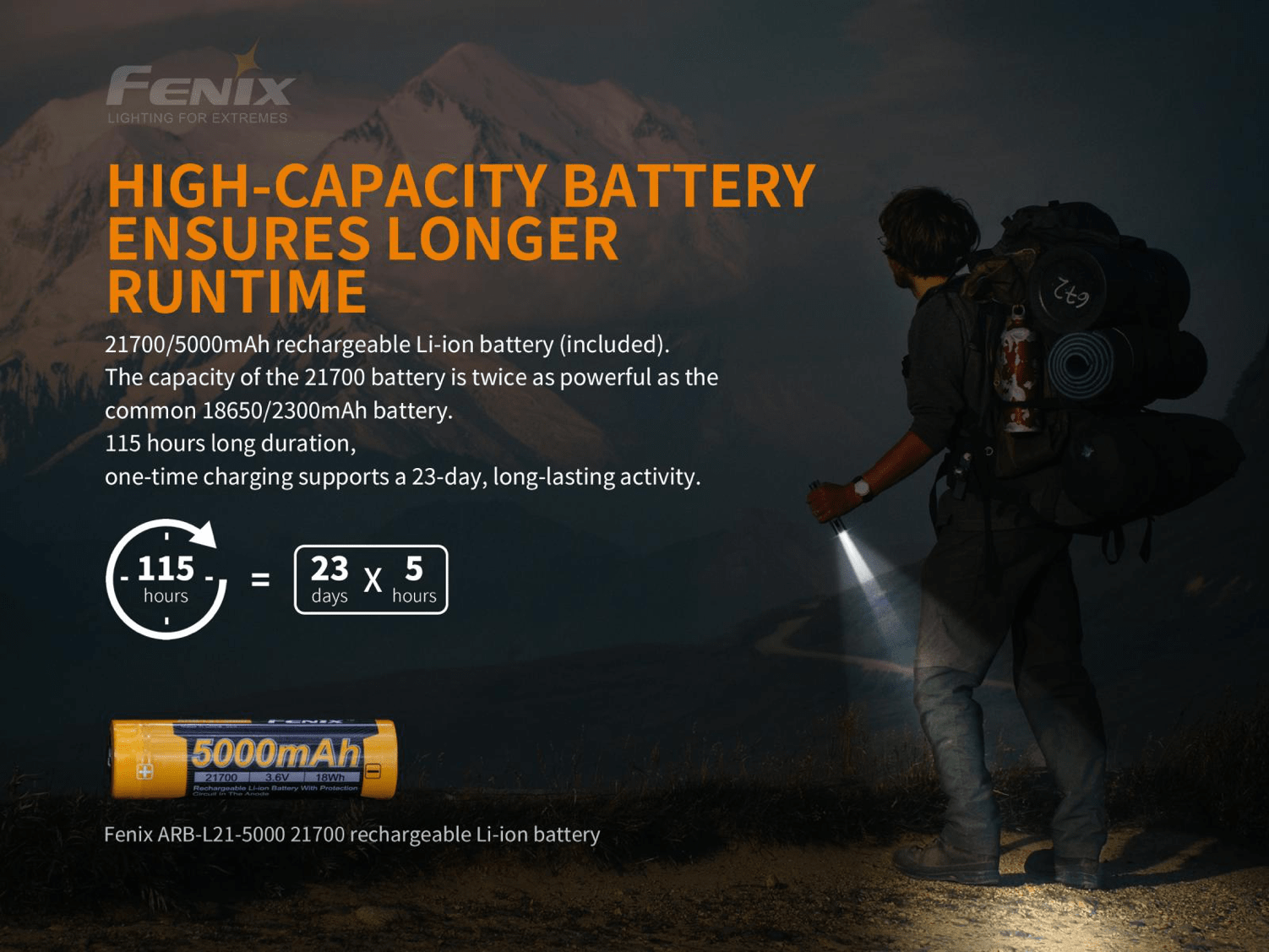 Fenix PD36R LED Flashlight, USB C Type Rechargeable Long Duration LED Torch, Extremely Powerful Tactical Flashlight in India