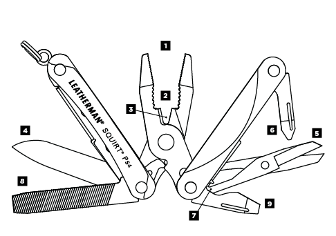 Leatherman Squirt PS4, Compact Keychain Mutil-tools in India, ECD Tools, Buy Leatherman Multi Tools Online in India @ LightMen, Pliers, Screwdriver, Wire Cutter, Scissors, Knife, Bottle Opener