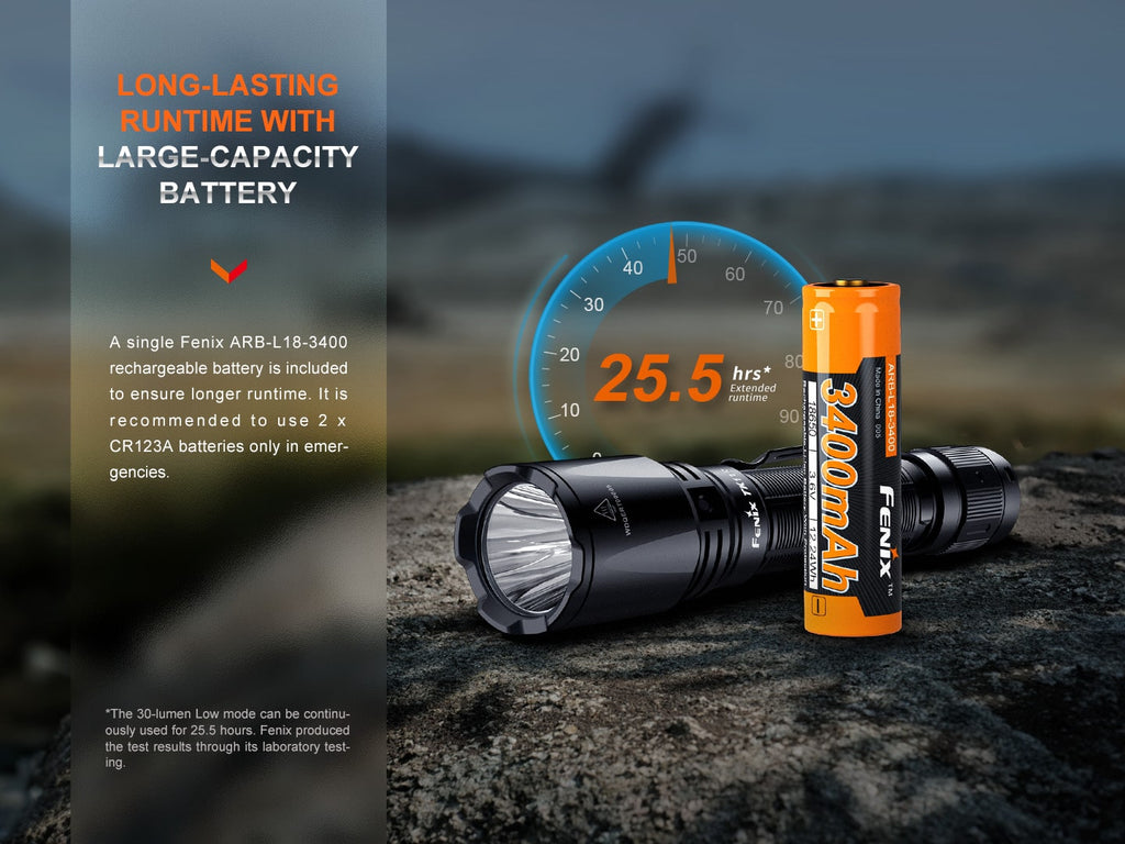 Fenix TK11R LED Tactical Torchlight now available in India 1600 Lumens with Beam Distance of 420 Meters