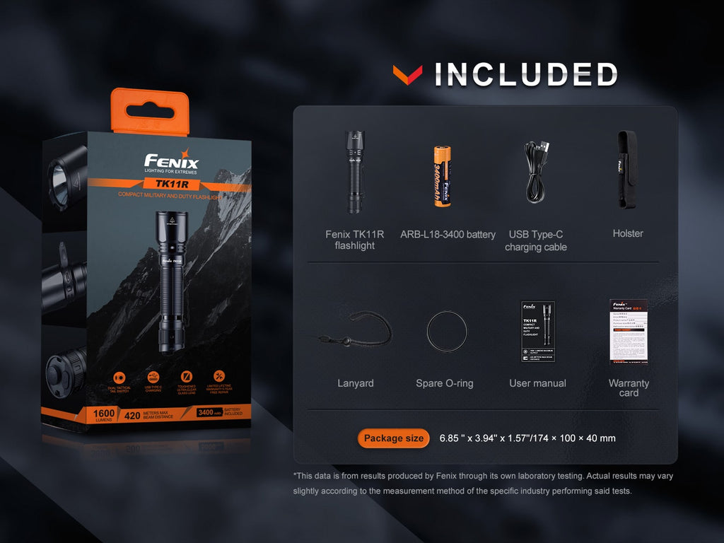 Fenix TK11R LED Tactical Torchlight now available in India 1600 Lumens with Beam Distance of 420 Meters