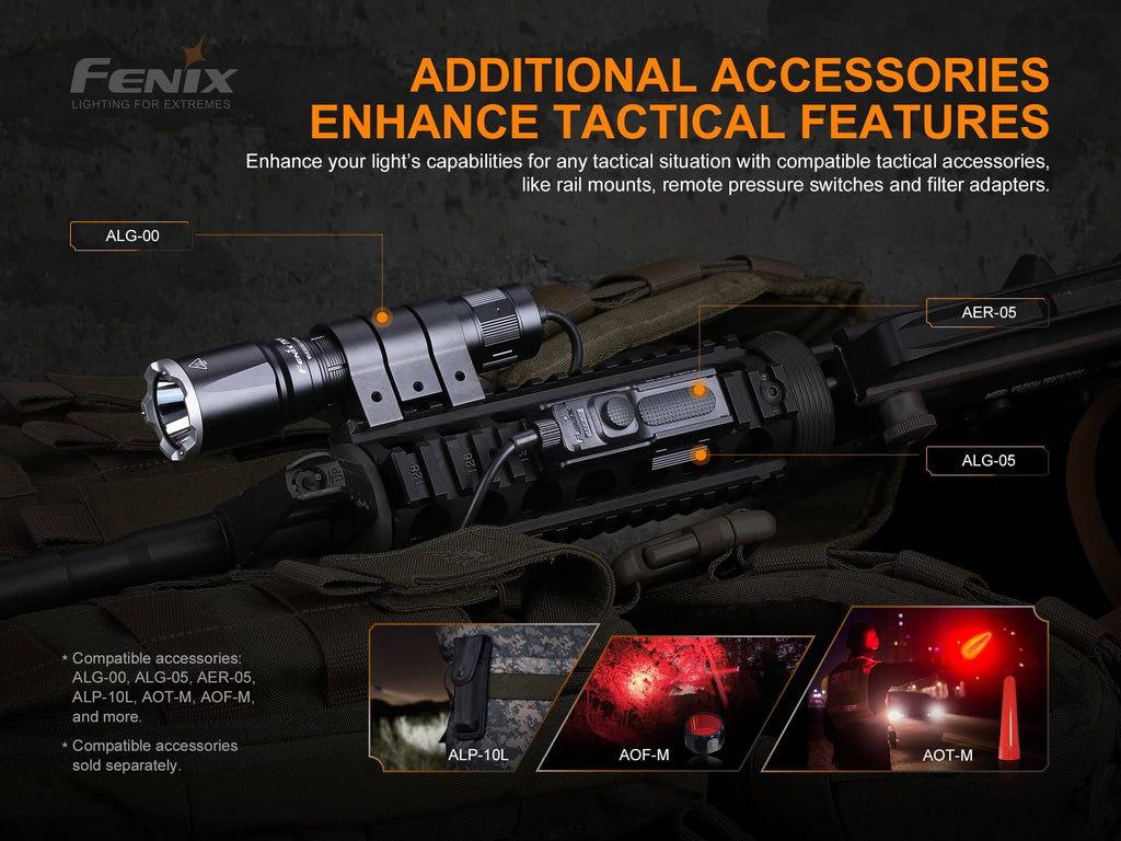 Fenix TK16 V2 LED Flashlight, 3100 Lumens Super bright Torch, C-Type USB Rechargeable Tough Torch