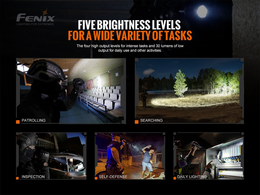 Fenix TK20R V2 now available in India extremely powerful torchlight with output of 3000 Lumens