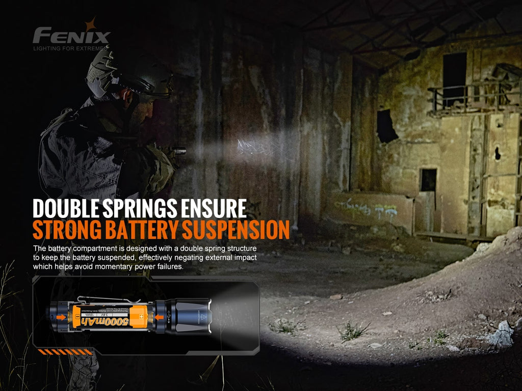 Fenix TK20R V2 now available in India extremely powerful torchlight with output of 3000 Lumens and IP68 rated water resistance