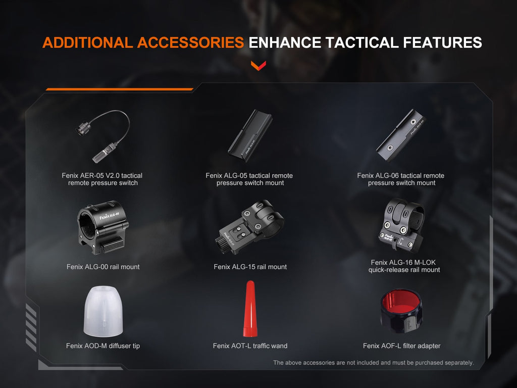 Fenix TK22R LED Tactical Torchlight with output of 3200 Lumens with beam distance of 480 meters now available in India