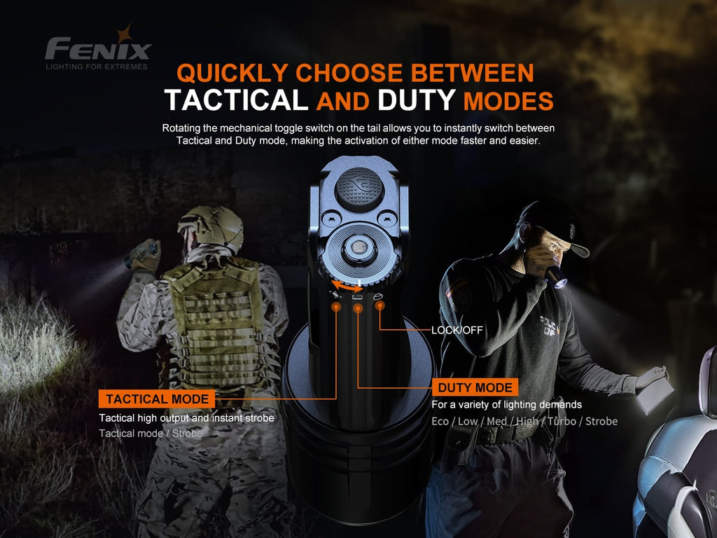 Fenix TK35 UE V2 Extremely powerful and handy torch light with 5000 Lumens and 400 meters beam distance