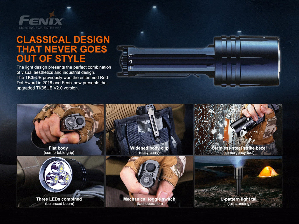 Fenix TK35 UE V2 Extremely powerful and heavy duty torch light with 400 meters beam distance