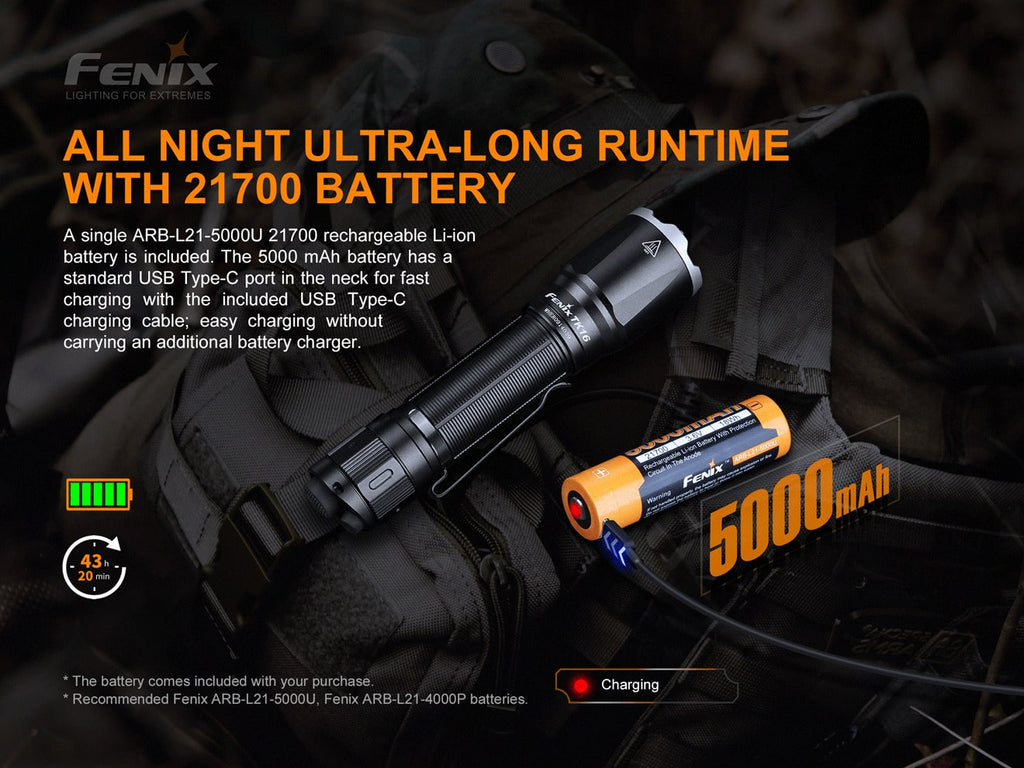 Fenix TK16 V2 LED Flashlight, 3100 Lumens Super bright Torch, C-Type USB Rechargeable Tough Torch