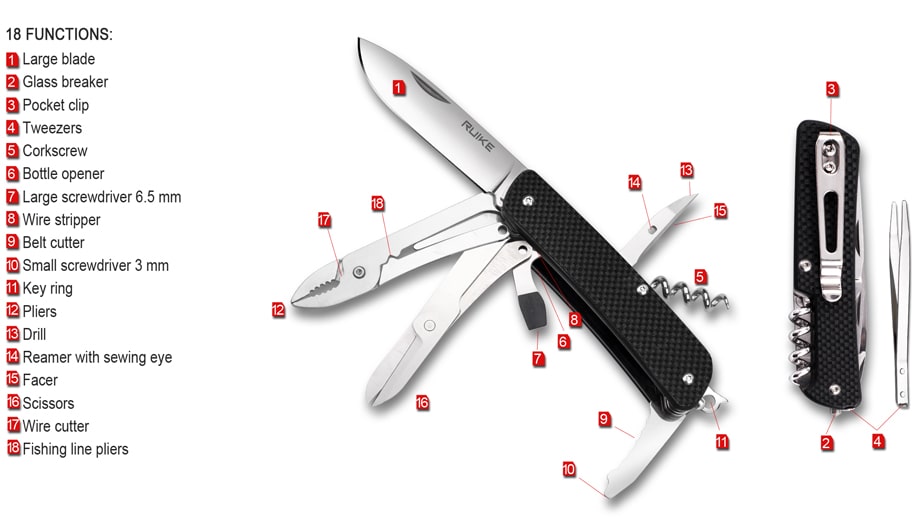 Ruike M41 EDC multi-function pocket knife now available in India @LightMen