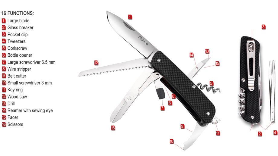 Ruike M42 EDC multi-function pocket knife now available in India @LightMen