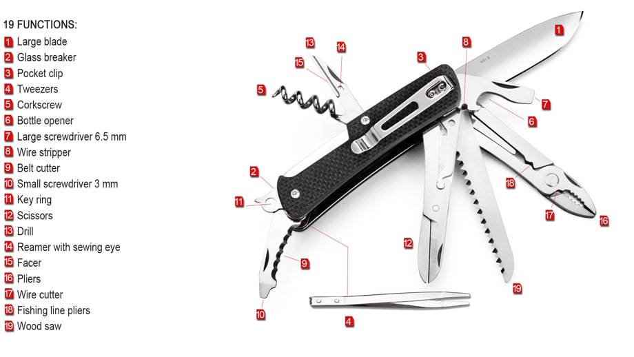 Ruike M51 EDC multi-function pocket knife now available in India @LightMen