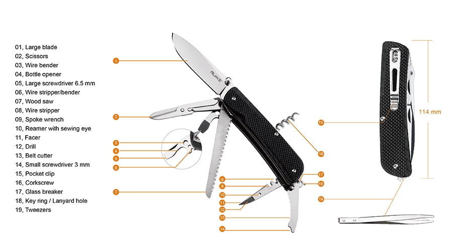 Ruike L51 EDC multi-function pocket knife now available in India @LightMen